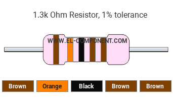 1.3k Ohm Resistor Color Code