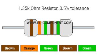 1.35k Ohm Resistor Color Code