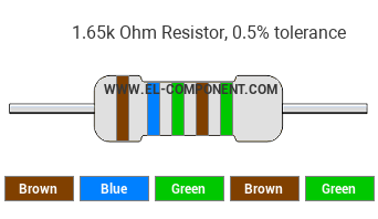1.65k Ohm Resistor Color Code