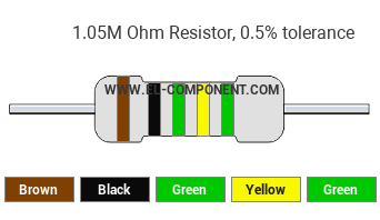 1.05M Ohm Resistor Color Code