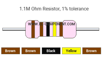 1.1M Ohm Resistor Color Code