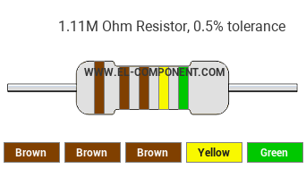 1.11M Ohm Resistor Color Code