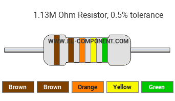 1.13M Ohm Resistor Color Code