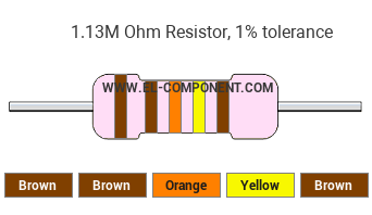 1.13M Ohm Resistor Color Code