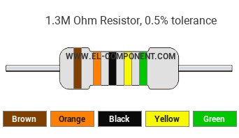 1.3M Ohm Resistor Color Code