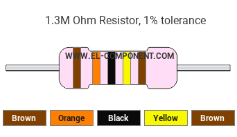 1.3M Ohm Resistor Color Code