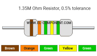 1.35M Ohm Resistor Color Code