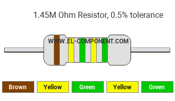 1.45M Ohm Resistor Color Code