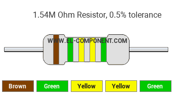 1.54M Ohm Resistor Color Code