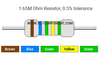 1.65M Ohm Resistor Color Code