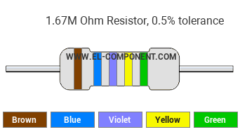 1.67M Ohm Resistor Color Code