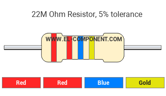 22M Ohm Resistor Color Code