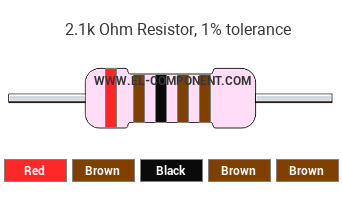 2.1k Ohm Resistor Color Code