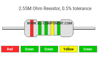 2.55M Ohm Resistor Color Code