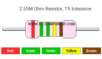 2.55M Ohm Resistor Color Code