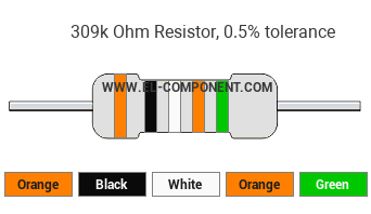309k Ohm Resistor Color Code