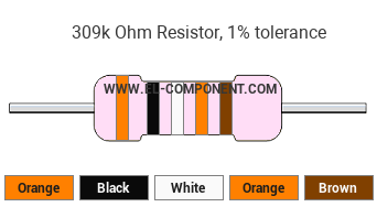 309k Ohm Resistor Color Code