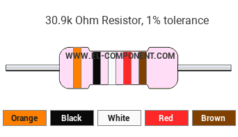 30.9k Ohm Resistor Color Code