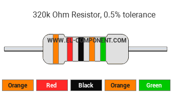 320k Ohm Resistor Color Code