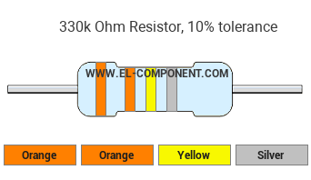 330k Ohm Resistor Color Code