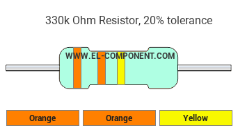 330k Ohm Resistor Color Code