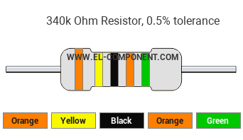 340k Ohm Resistor Color Code