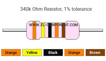 340k Ohm Resistor Color Code