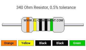 340 Ohm Resistor Color Code