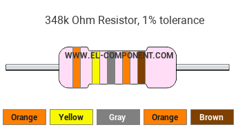 348k Ohm Resistor Color Code