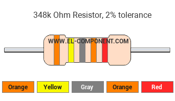 348k Ohm Resistor Color Code
