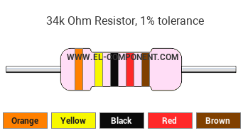 34k Ohm Resistor Color Code