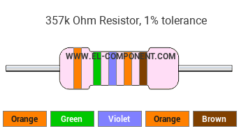 357k Ohm Resistor Color Code