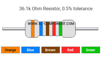 36.1k Ohm Resistor Color Code