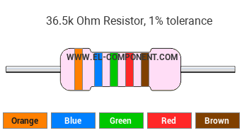 36.5k Ohm Resistor Color Code