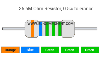 36.5M Ohm Resistor Color Code