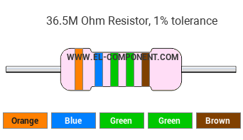 36.5M Ohm Resistor Color Code