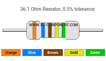 36.1 Ohm Resistor Color Code