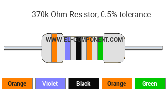 370k Ohm Resistor Color Code