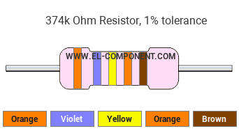 374k Ohm Resistor Color Code