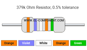 379k Ohm Resistor Color Code