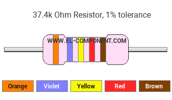 37.4k Ohm Resistor Color Code