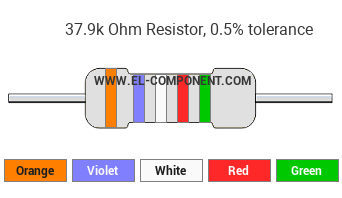 37.9k Ohm Resistor Color Code