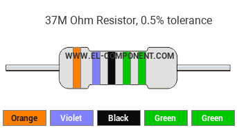 37M Ohm Resistor Color Code