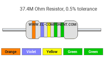 37.4M Ohm Resistor Color Code