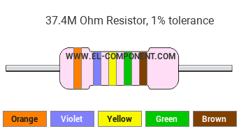 37.4M Ohm Resistor Color Code