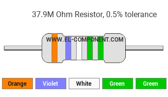 37.9M Ohm Resistor Color Code