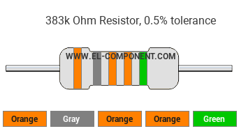 383k Ohm Resistor Color Code
