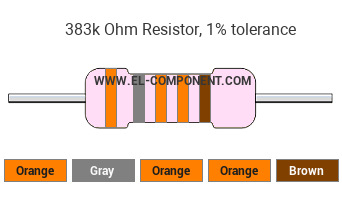 383k Ohm Resistor Color Code