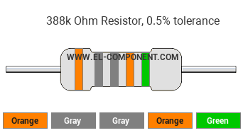 388k Ohm Resistor Color Code