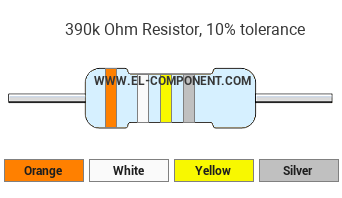 390k Ohm Resistor Color Code